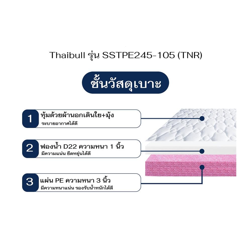 เตียงพับพร้อม TOPPER THAIBULL SSTPE245-105TNR สีขาว
