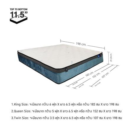 ที่นอนสปริง 3.5 ฟุต SLUMBERLAND รุ่น ALPS_7
