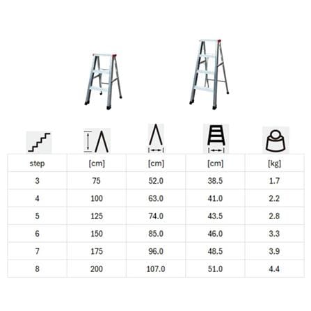 บันไดอะลูมิเนียมทรง A BARCO 6 ขั้น 1.5 ม._6