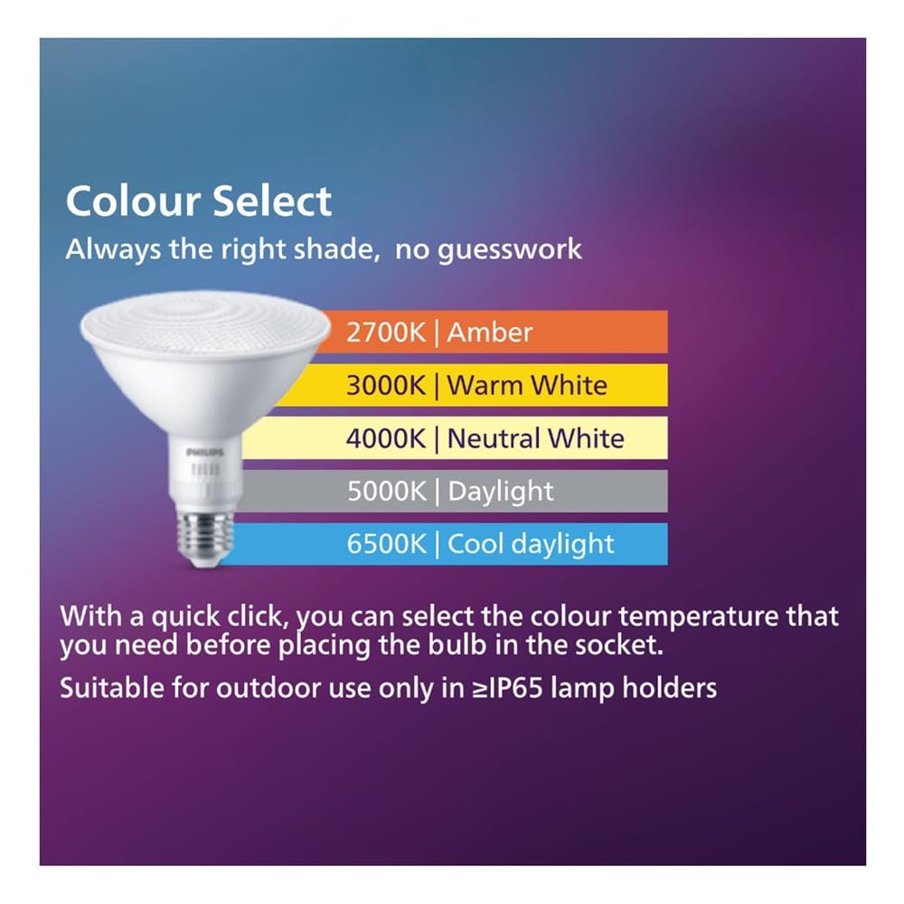 หลอด LED PHILIPS PAR38 12 วัตต์ DAYLIGHT/COOL WHITE/WARM WHITE