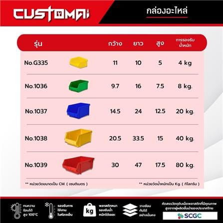กล่องเครื่องมือใส่อะไหล่ CUSTOMAI N.G335 สีน้ำเงิน_4