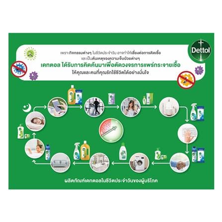 สบู่ก้อน DETTOL ออริจินัล 60 กรัม (แพ็ก 4 ชิ้น)_2