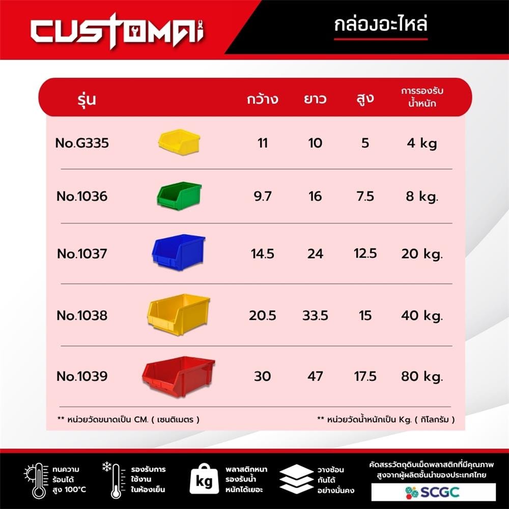 กล่องเครื่องมือใส่อะไหล่ CUSTOMAI N.G335 สีเทา
