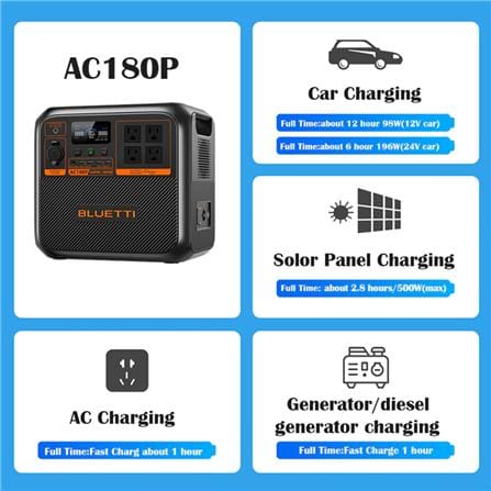 POWER BOX BLUETTI AC180P 1800 วัตต์ สีดำ_13