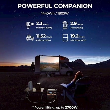POWER BOX BLUETTI AC180P 1800 วัตต์ สีดำ_4