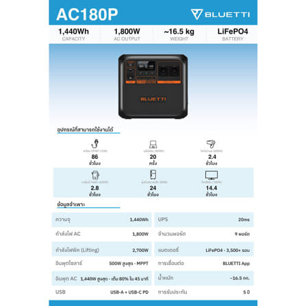 POWER BOX BLUETTI AC180P 1800 วัตต์ สีดำ_14