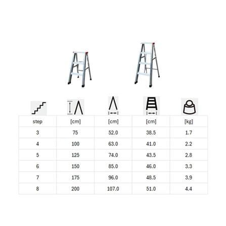 บันไดอะลูมิเนียมทรง A BARCO 8 ขั้น_6