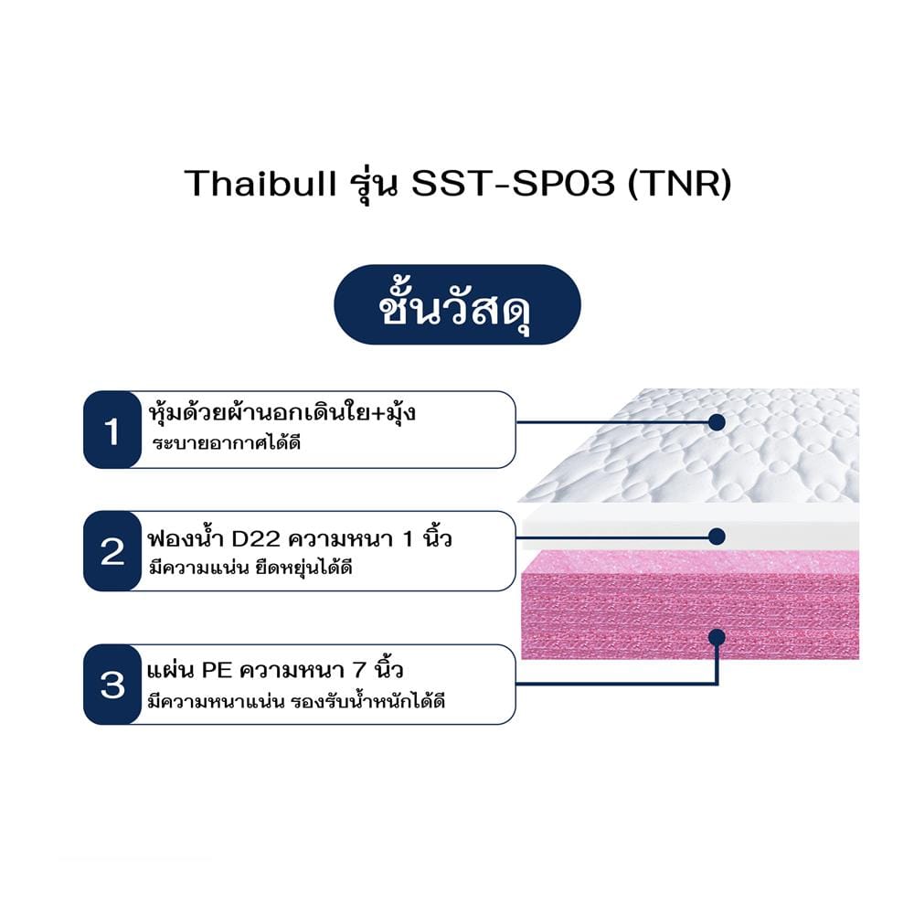 เตียงพับพร้อม TOPPER THAIBULL SST-SP03 (TNR) 109x199x55 ซม.