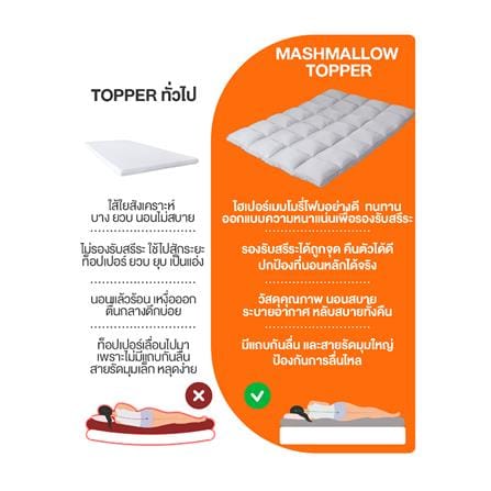 แผ่นรองนอน 3.5 ฟุต ERGOTREND MARSH MALLOW_6