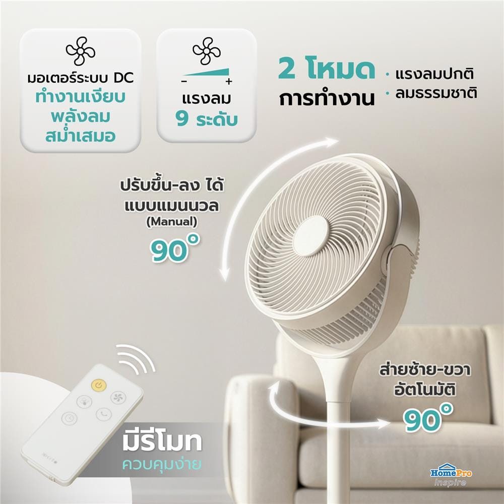 พัดลมตั้งพื้น 10 นิ้ว NIKITO DF-EF1061H สีขาว