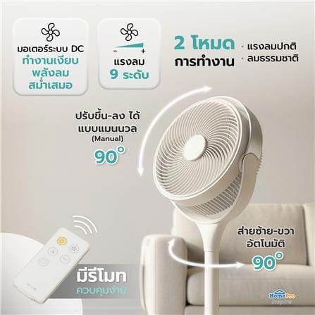 พัดลมตั้งพื้น 10 นิ้ว NIKITO DF-EF1061H สีขาว_6