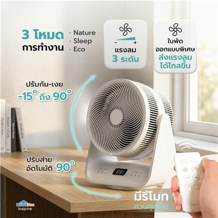 พัดลมตั้งโต๊ะ 8 นิ้ว NIKITO DF-EF0832K สีขาว_4