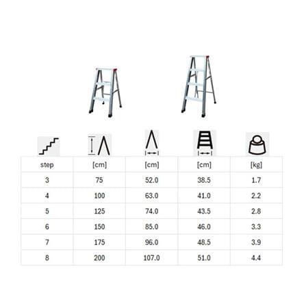 บันไดทรง A BARCO 5 ขั้น 2 ทาง_6