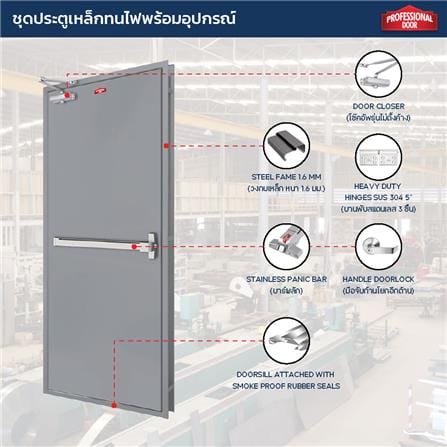 ชุดประตูเหล็กทนไฟ PROFESSIONAL DOOR FFD100G 106.4x204.8 ซม. สีเทา (เปิดด้านซ้าย ออกด้านนอก)_3