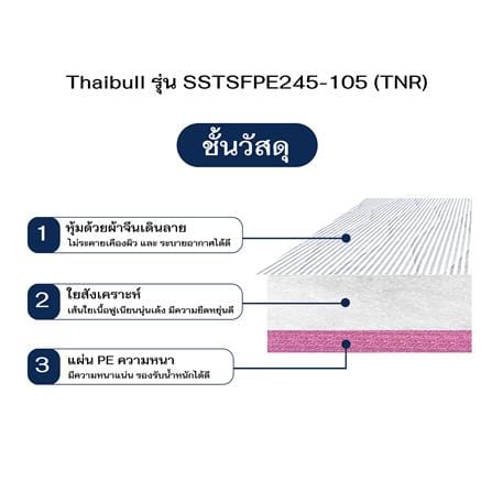 เตียงพับพร้อม TOPPER THAIBULL SSTSFPE245-105TNR 107x198x55 ซม._8