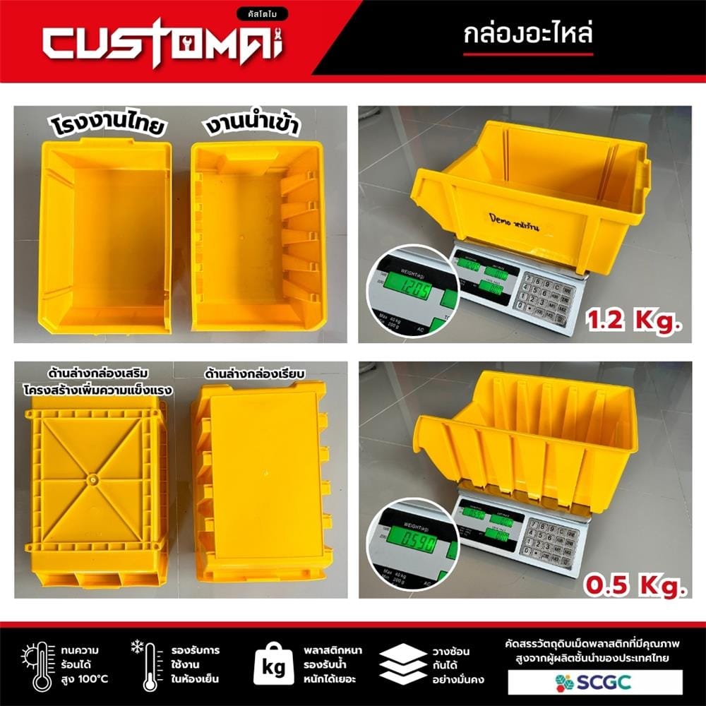 กล่องเครื่องมือใส่อะไหล่ CUSTOMAI N.1039 สีแดง