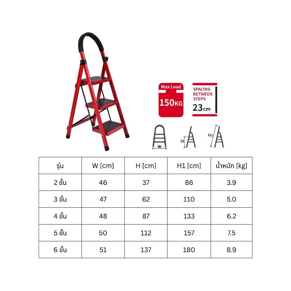 บันได STEP 5 ขั้น BARCO LSHL-005-R สีดำ-แดง