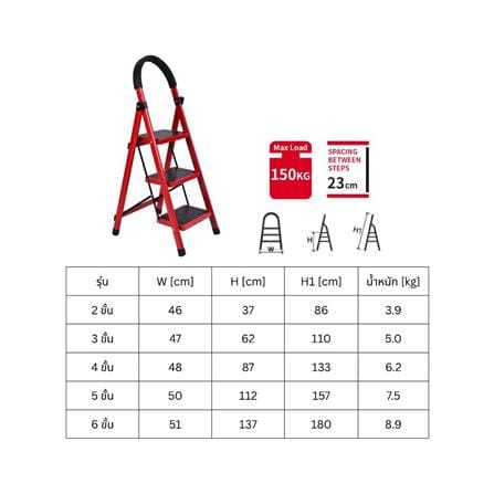 บันได STEP 5 ขั้น BARCO LSHL-005-R สีดำ-แดง_4