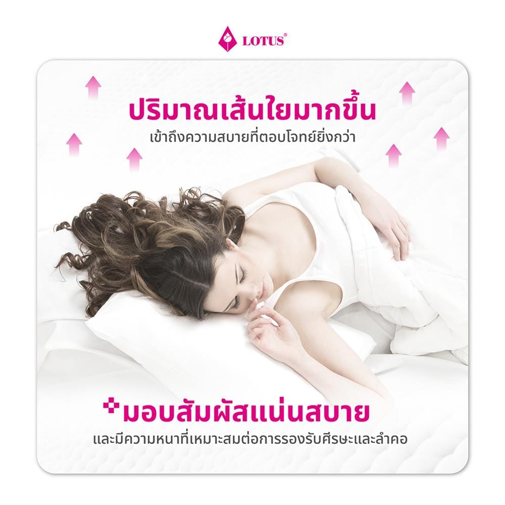 หมอนหนุนสุญญากาศ ใยสังเคราะห์ LOTUS 20x30 นิ้ว สีขาว (1 แถม 1)