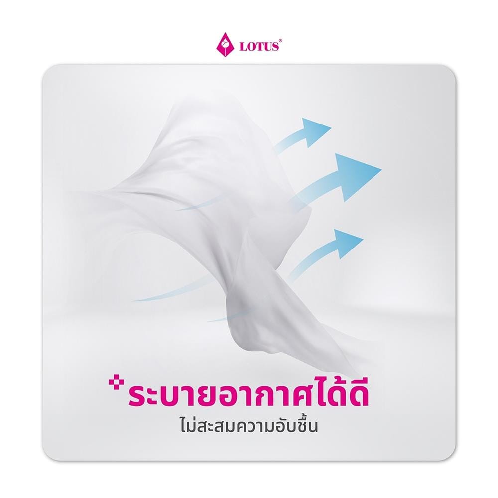 หมอนหนุนสุญญากาศ ใยสังเคราะห์ LOTUS 20x30 นิ้ว สีขาว (1 แถม 1)