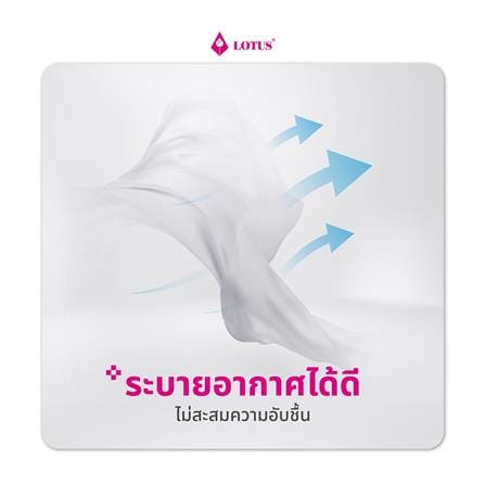 หมอนข้างสุญญากาศ ใยสังเคราะห์ LOTUS สีขาว (1 แถม 1)_7