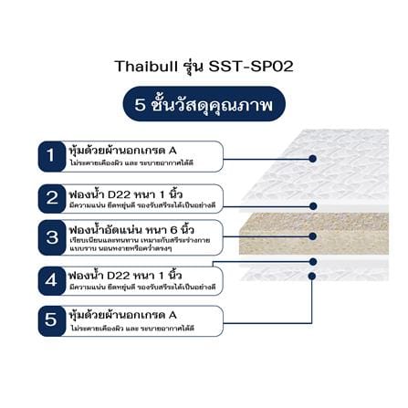 เตียงพับพร้อม TOPPER THAIBULL SST-SP02_7