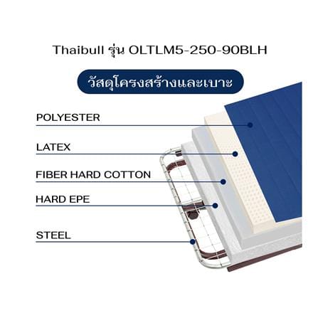 เตียงพับพร้อม TOPPER THAIBULL OLTLM5-250-90BLH สี BLUE_8
