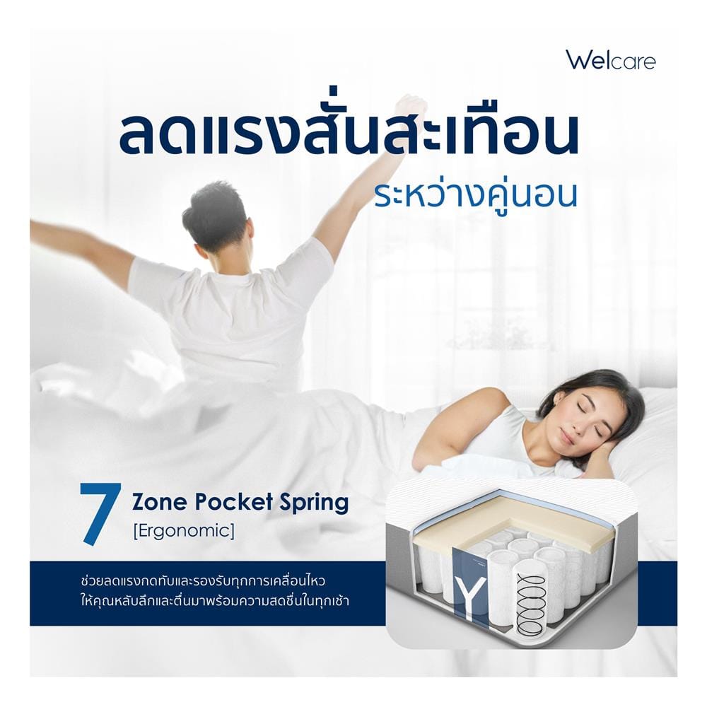 ที่นอนพ็อกเก็ตสปริง 6 ฟุต สุญญากาศ WELCARE รุ่น MODEL Y