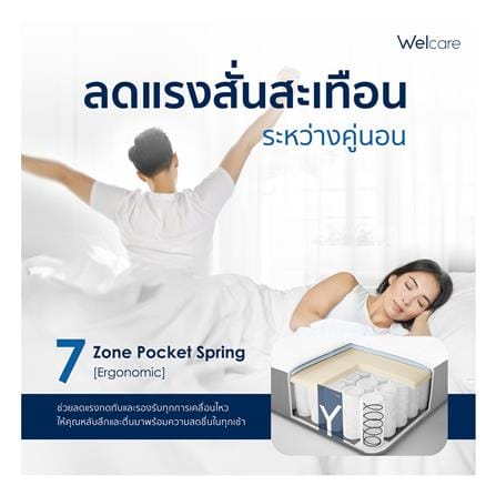ที่นอนพ็อกเก็ตสปริง 3.5 ฟุต สุญญากาศ WELCARE รุ่น MODEL Y_5