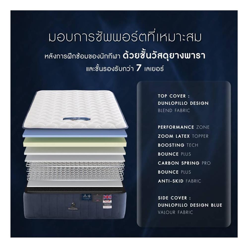 ที่นอนสปริง 6 ฟุต DUNLOPILLO รุ่น DREAM POWER พร้อมชุดเครื่องนอน 11 ชิ้น