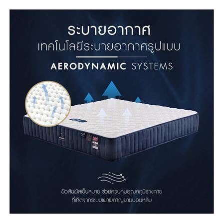 ที่นอนสปริง 6 ฟุต DUNLOPILLO รุ่น DREAM POWER พร้อมชุดเครื่องนอน 11 ชิ้น_4