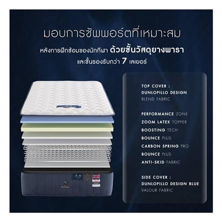 ที่นอนสปริง 6 ฟุต DUNLOPILLO รุ่น DREAM POWER พร้อมชุดเครื่องนอน 11 ชิ้น_6