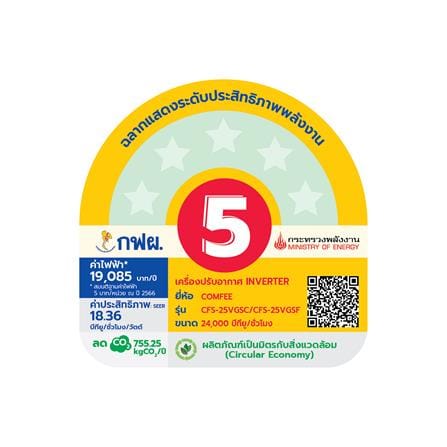 แอร์ผนัง COMFEE CFS-25VGSF 24000 บีทียู อินเวอร์เตอร์_3
