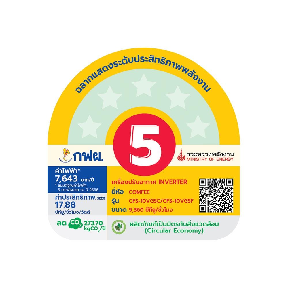 แอร์ผนัง COMFEE CFS-10VGSF 9360 บีทียู อินเวอร์เตอร์