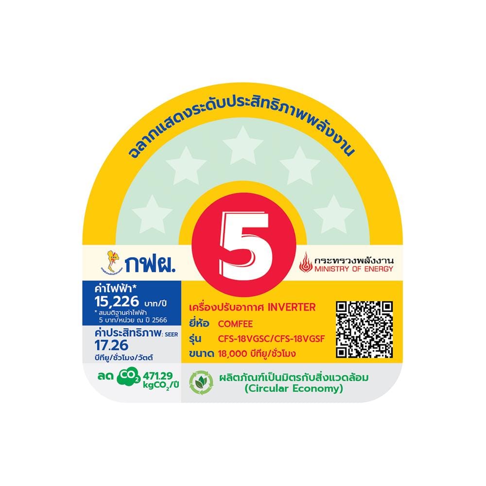 แอร์ผนัง COMFEE CFS-18VGSF 18000 บีทียู อินเวอร์เตอร์