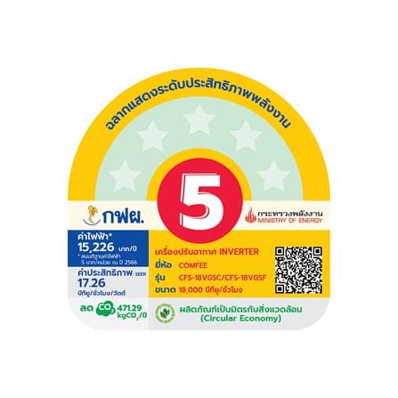 แอร์ผนัง COMFEE CFS-18VGSF 18000 บีทียู อินเวอร์เตอร์_3