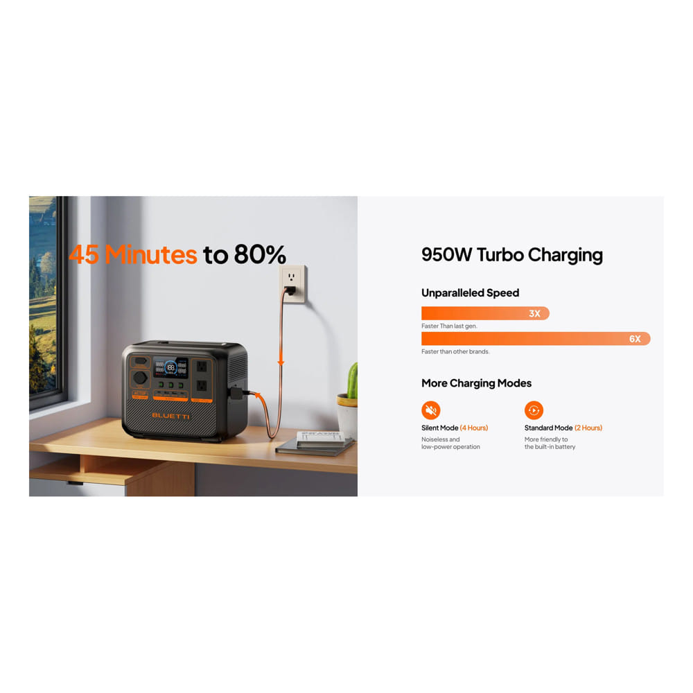 POWER BOX BLUETTI AC70P 1000 วัตต์ สีดำ