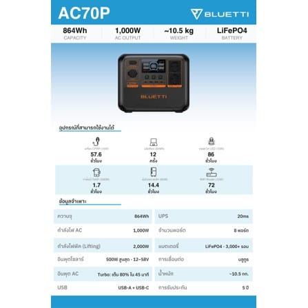 POWER BOX BLUETTI AC70P 1000 วัตต์ สีดำ_9