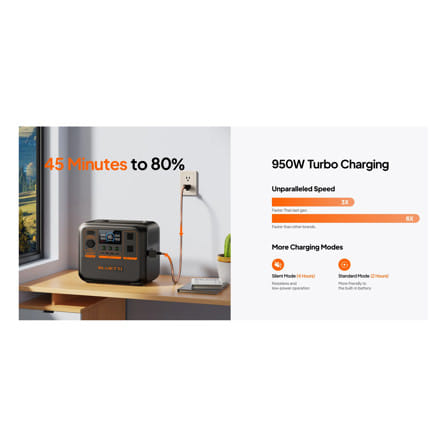POWER BOX BLUETTI AC70P 1000 วัตต์ สีดำ_6