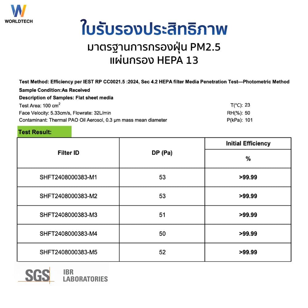 เครื่องฟอกอากาศ 90 ตร.ม. WORLDTECH WT-AP5110 สีขาว