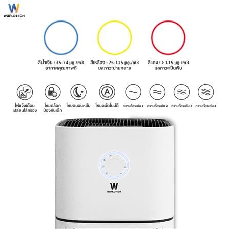 เครื่องฟอกอากาศ 90 ตร.ม. WORLDTECH WT-AP5110 สีขาว_2