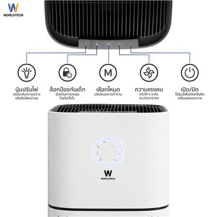 เครื่องฟอกอากาศ 90 ตร.ม. WORLDTECH WT-AP5110 สีขาว_3