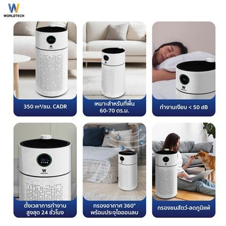 เครื่องฟอกอากาศ 70 ตร.ม. WORLDTECH WT-AP3408A สีขาว_1