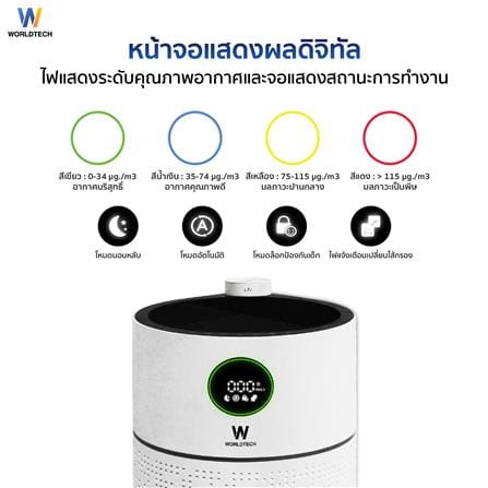 เครื่องฟอกอากาศ 70 ตร.ม. WORLDTECH WT-AP3408A สีขาว_2