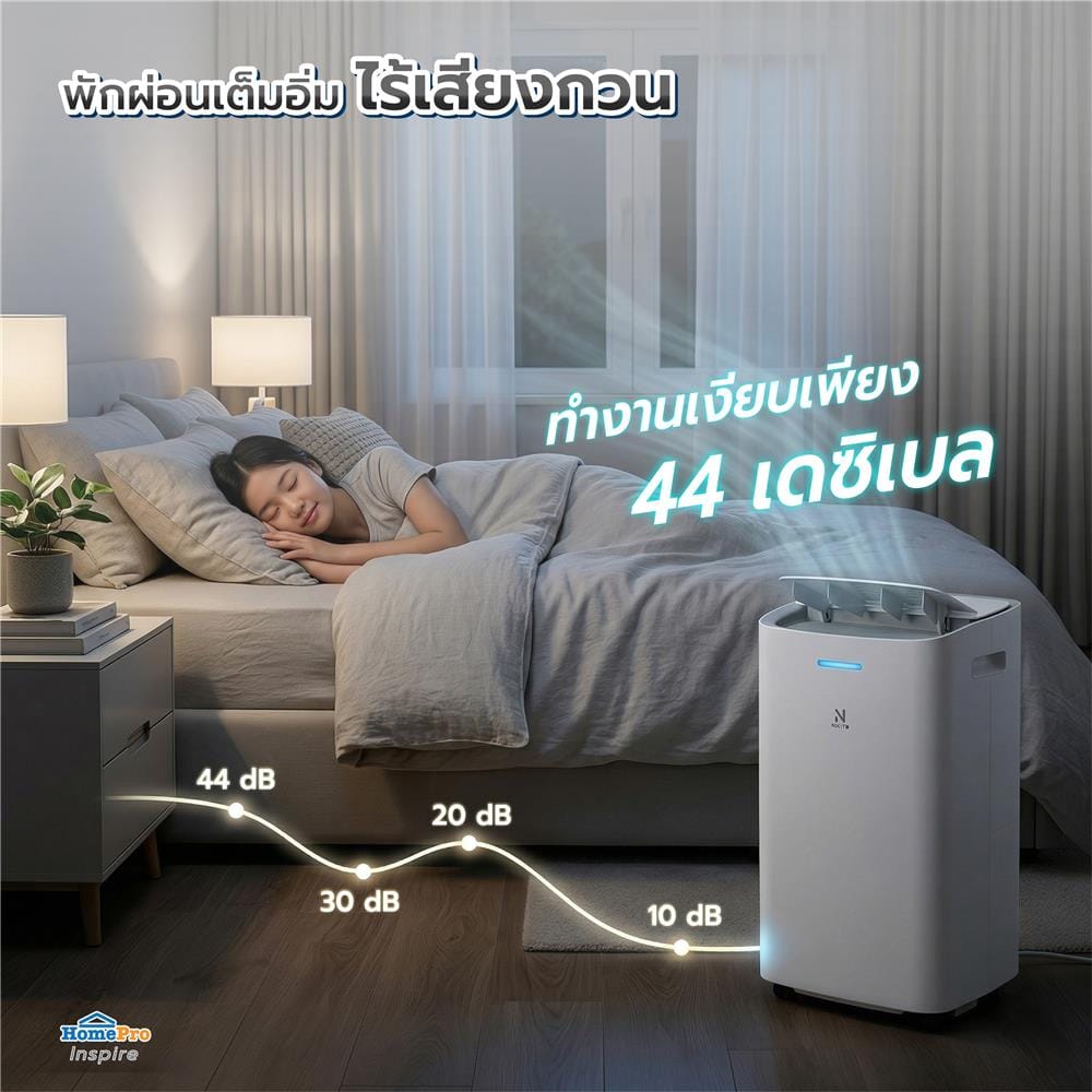 เครื่องลดความชื้น 30 ตร.ม. NIKITO YL-2C12 สีขาว (2.8 ลิตร)