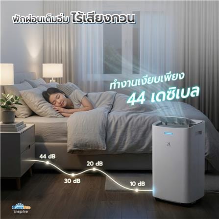 เครื่องลดความชื้น 30 ตร.ม. NIKITO YL-2C12 สีขาว (2.8 ลิตร)_9