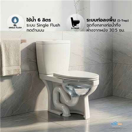 สุขภัณฑ์ 2 ชิ้น MOYA 2806 6 ลิตร สีขาว_6