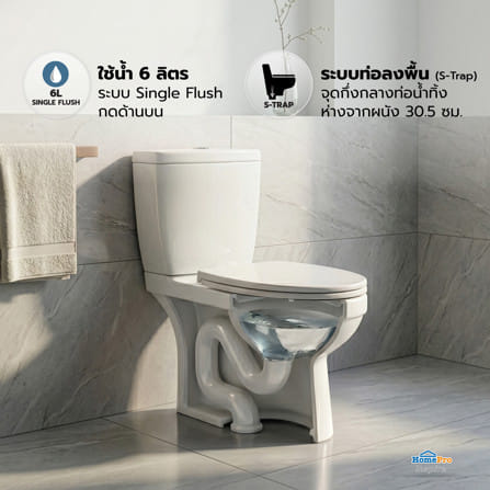 สุขภัณฑ์ 2 ชิ้น MOYA 2806 6 ลิตร สีขาว_7