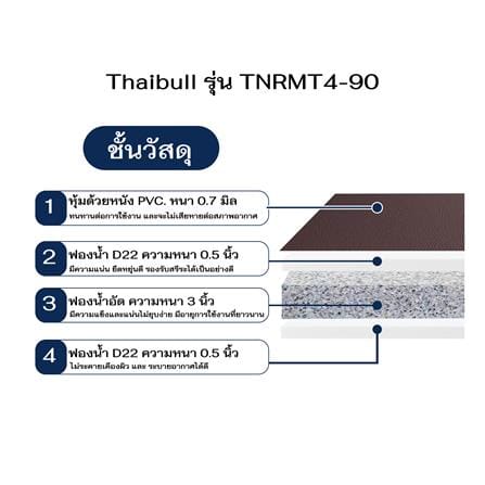 ที่นอนฟองน้ำอัด THAIBULL รุ่น TNRMT4-90  สี BROWN_5