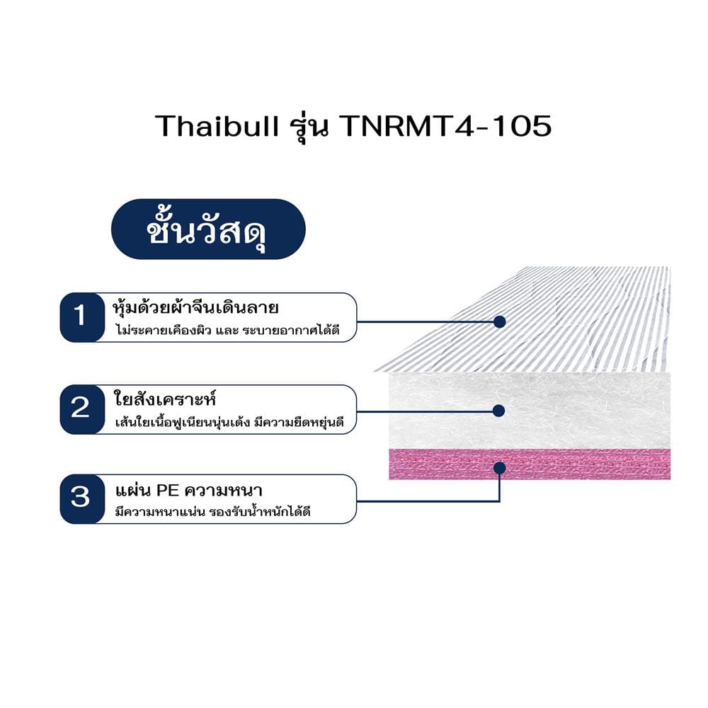 ที่นอนใยสังเคราะห์ THAIBULL รุ่น TNRMT4-105